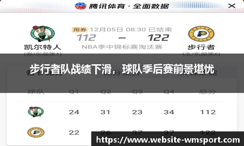 步行者队战绩下滑，球队季后赛前景堪忧